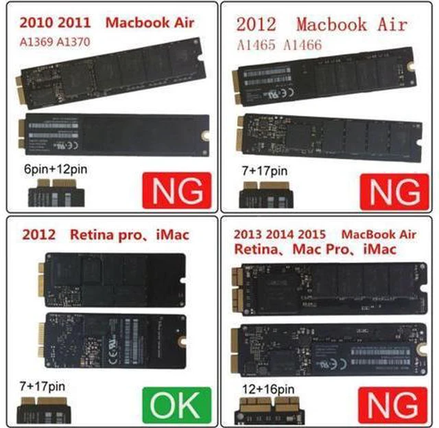 Alt view image 7 of 7 - SM USB 3.0 to SATA 22pin 2.5" Hard Disk & SATA to Macbook A1425 A1398 MC975 MC976 MD212 MD213 ME662 ME664 ME665 SSD hard disk case