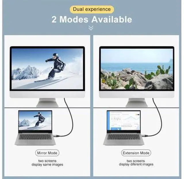 Alt view image 4 of 7 - Mini DisplayPort 1.4 Source to HDMI 2.0 Display 8K 60hz UHD 4K MINI-DP to HDMI Male Monitor Cable