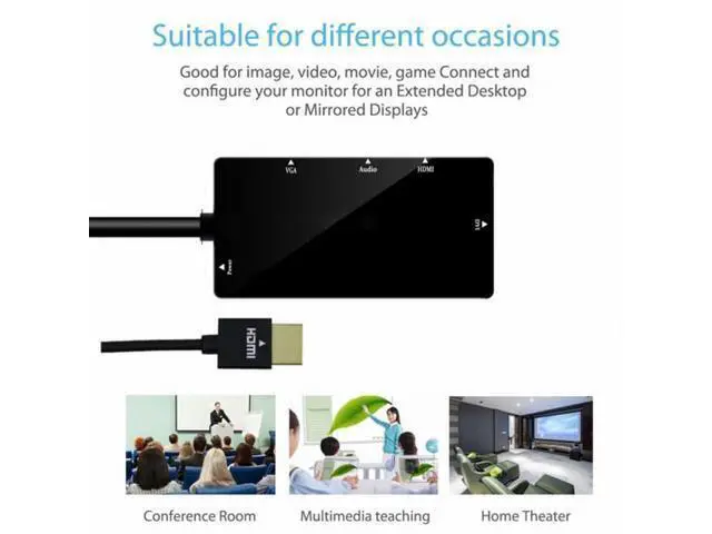 Alt view image 5 of 7 - HDMI to VGA/Audio/HDMI/DVI 4in1 Dongle Adapter Multiport Splitter Converter For PS3 HDTV PC Monitor Projector