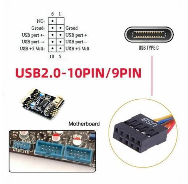 Alt view image 3 of 7 - Single Port USB 3.1 Type-C USB-C Female to USB 2.0 Motherboard 9pin 10pin Header Cable (20cm) with Bracket