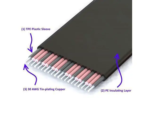 Alt view image 4 of 5 - PCI-E Gen3.0 1x To 16x Riser Cable 30cm PCI-Express PCI-E X16 Extender Right Angled Elbow Design EP-114