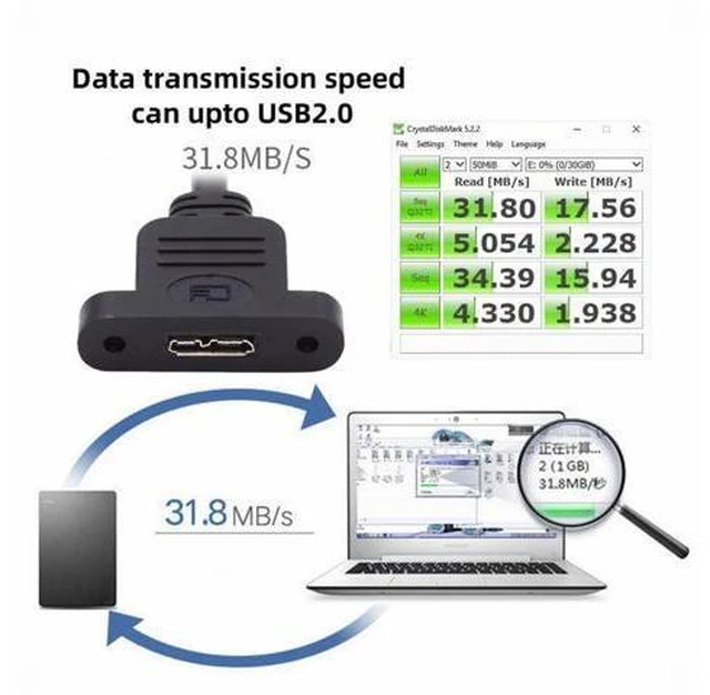 Alt view image 5 of 7 - Mini USB 2.0 5Pin Male to Micro 3.0 Type-B Female Screw Mount Type Extension Cable 480Mbps