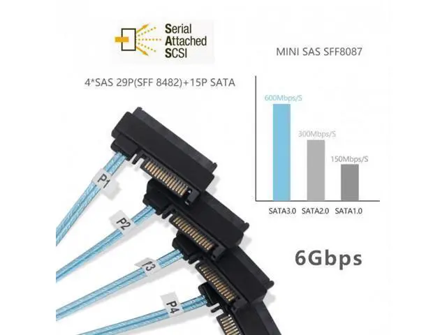 Alt view image 6 of 7 - SM Internal 36 Pin Mini SAS SFF-8087 Host to 4 SFF-8482 Target SAS Hard Disk and SATA Power Cable 50cm
