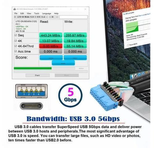 Alt view image 6 of 7 - USB3.0 Motherboard 19/20Pin to Type-C USB-C & USB 3.0 Dual Ports Female PCI-E Back Panel 5Gbps Cable