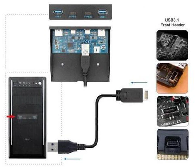 Alt view image 7 of 7 - SM USB 3.1 Front Panel Header to USB-C & USB 3.0 HUB 4 Ports Front Panel Motherboard Cable for 3.5" Floppy Bay