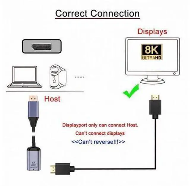 Alt view image 6 of 7 - DisplayPort 1.4 Source to HDMI 2.0 Display 8K 60hz UHD 4K DP to HDMI Female Monitor Adapter Cable DP-056-DPF