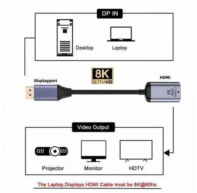 Alt view image 5 of 7 - DisplayPort 1.4 Source to HDMI 2.0 Display 8K 60hz UHD 4K DP to HDMI Female Monitor Adapter Cable DP-056-DPF