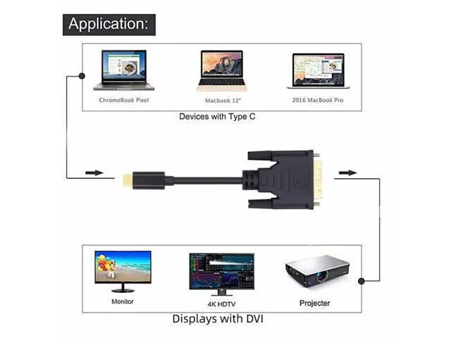 Alt view image 5 of 7 - USB 3.1 Type-C USB-C Source to DVI 1080P 60hz Displays Male Monitor Cable for Laptop 1.8m UC-018-DVI