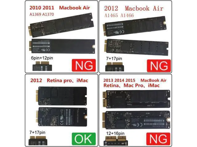 Alt view image 7 of 7 - 2.5" SATA 22pin to Macbook A1425 A1398 MC975 MC976 MD212 MD213 ME662 ME664 ME665 SSD hard disk case Enclosure White SA-099