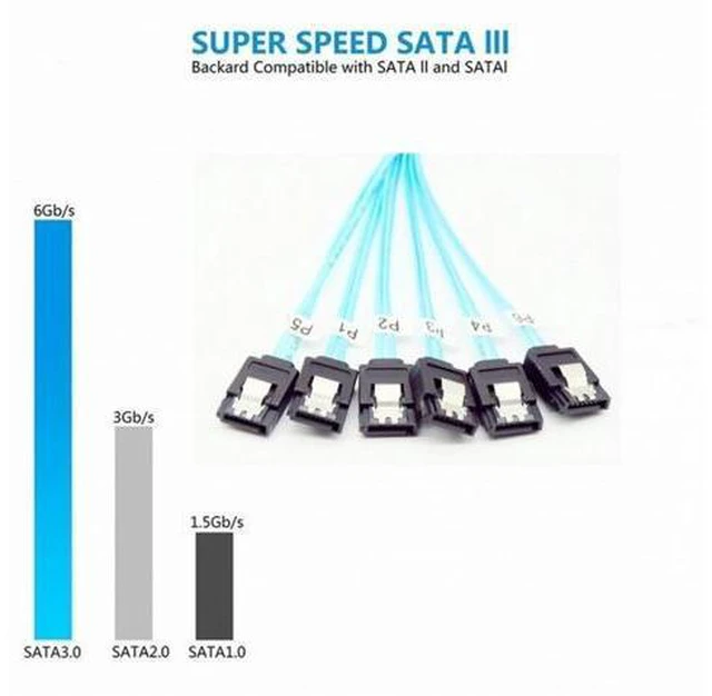 Alt view image 3 of 6 - Internal 6 SATA 7pin to 6 SATA 7pin Target SSD Hard Disk 6Gbps Data Server Raid Cable