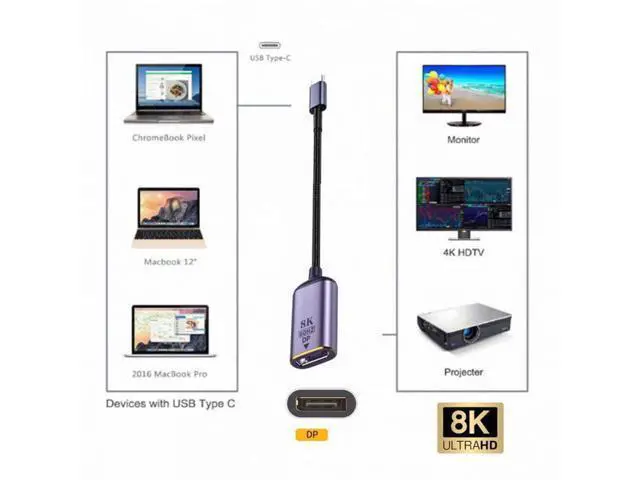 Alt view image 7 of 7 - USB4 Type-C USB-C Source to Displayport DP Female Cable Display 8K 60HZ UHD 4K Monitor Displays