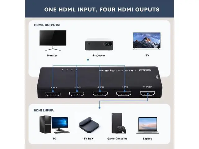 Alt view image 4 of 7 - Cable HDMI Splitter 4K 60hz Ultra-HD Converter Compatible 2.0 Switch 1-IN-4-OUT 18Gbps UHD Hub Support HDCP SST Extended