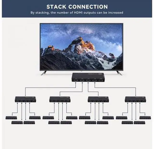 Alt view image 5 of 7 - Cable HDMI Splitter 4K 60hz Ultra-HD Converter Compatible 2.0 Switch 1-IN-4-OUT 18Gbps UHD Hub Support HDCP SST Extended