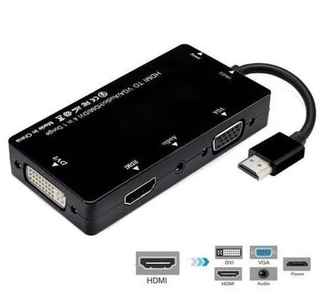 Alt view image 3 of 7 - SM HDMI to VGA/Audio/HDMI/DVI 4in1 Dongle Adapter Multiport Splitter Converter For PS3 HDTV PC Monitor Projector