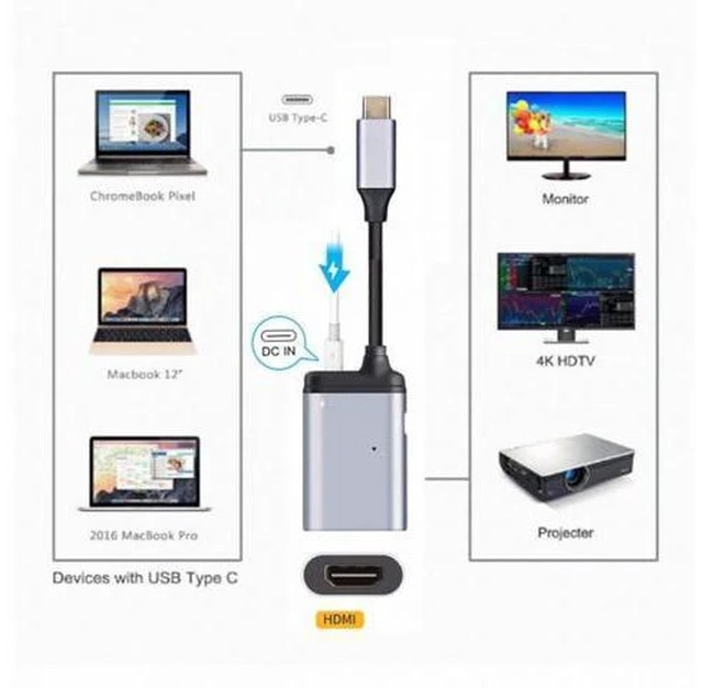 Alt view image 4 of 7 - Type-C USB-C Source to HDMI Converter HDTV Adapter 4K 60hz 1080p with Female PD Power Port