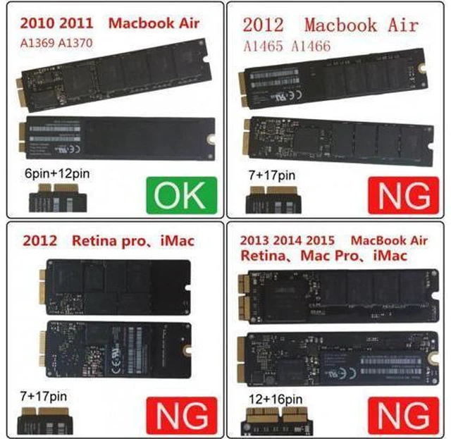 Alt view image 7 of 7 - HKCY SA-071 PCBA 12+6pin SSD HDD to SATA 22Pin Hard Disk Cartridge Drive for Apple 2010 2011 Macbook Air A1369 A1370 SSD