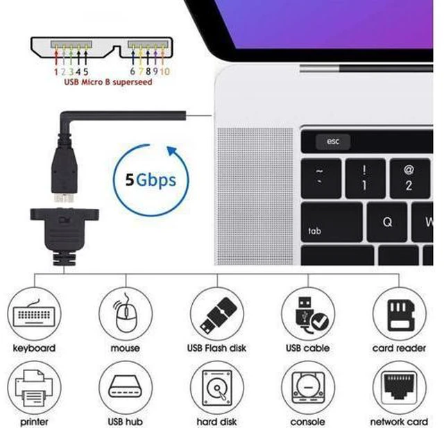 Alt view image 7 of 7 - HKCY Type-A USB 3.0 Male to Micro 3.0 Type-B Female Screw Mount Type Extension Cable 5Gbps