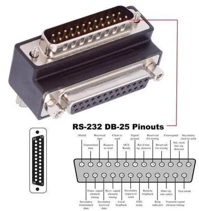 Alt view image 7 of 7 - DSUB Parallel LPT AES/EBU DB25pin Male Nut to Female Screw Extension Adapter DB Connector Up 90 Degree Angled