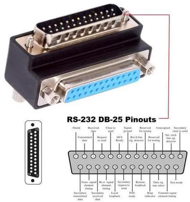 Alt view image 7 of 7 - DSUB Parallel LPT AES/EBU DB25pin Male Nut to Female Screw Extension Adapter DB Connector Down 90 Degree Angled