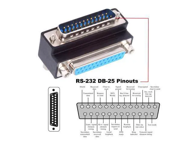 Alt view image 7 of 7 - DSUB Parallel LPT AES/EBU DB25pin Male Nut to Female Screw Extension Adapter DB Connector Up 90 Degree Angled