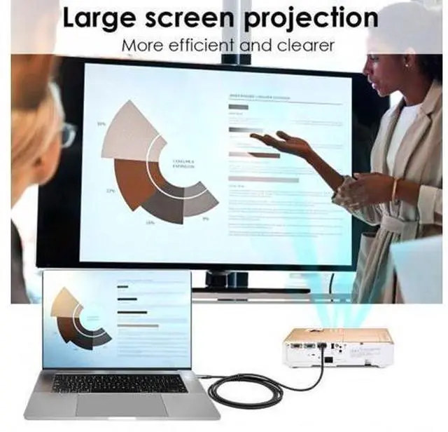 Alt view image 6 of 7 - HKCY UC-018-DPF USB 3.1 Type C USB-C Source to DisplayPort DP Displays Male 4K Monitor Cable for Laptop 1.8m