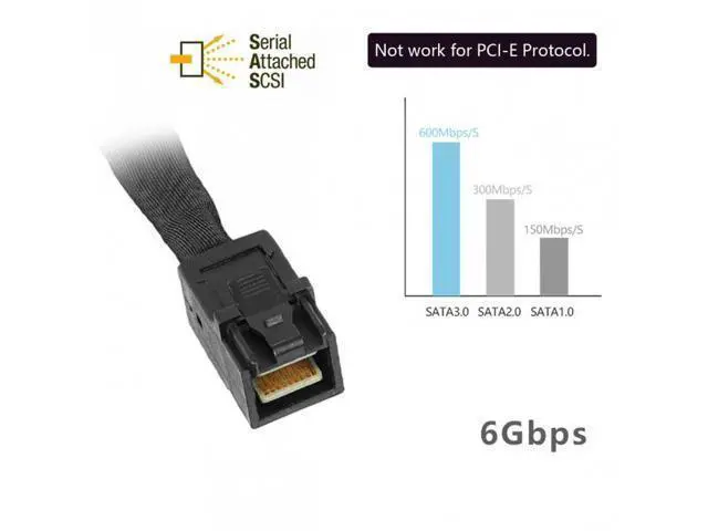 Alt view image 4 of 7 - HKCY SF-068 Internal Mini SAS HD SFF-8643 to Mini SAS High Density HD SFF-8643 Data Server Disk Raid Cable 50cm