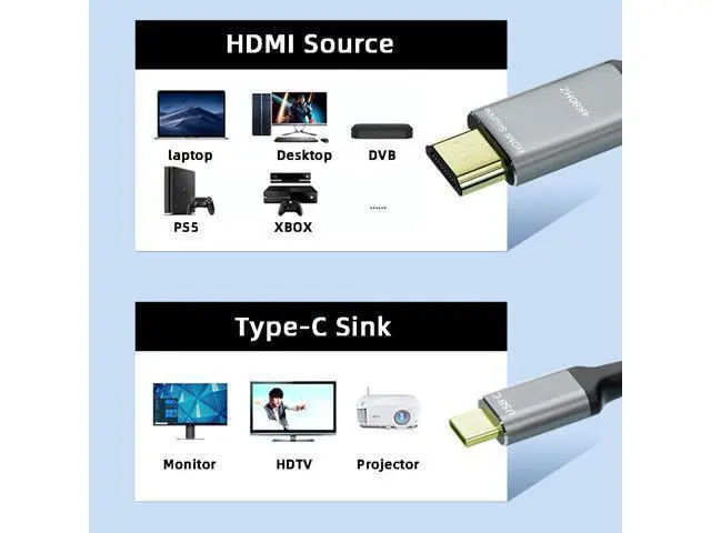 Alt view image 5 of 7 - Reversed HDMI 1.4 Source to USB 3.1 Type-C USB-C Displays Male 4K HDTV Cable for Laptop Monitor (1.8m) UC-129-HDM