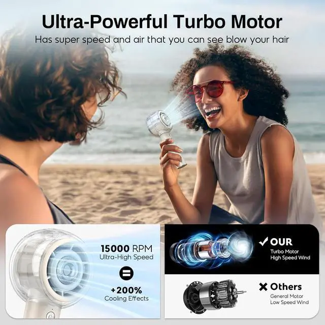Alt view image 6 of 7 - Misting Portable Handheld Fan, Powerful Turbo Motor, 6000mAh Rechargeable Battery, Personal Mini Fans with 4 Strong Wind, Cooling Gadgets for Travel, Camping, Beach, Outdoor, Gifts for Women Men-Ivor