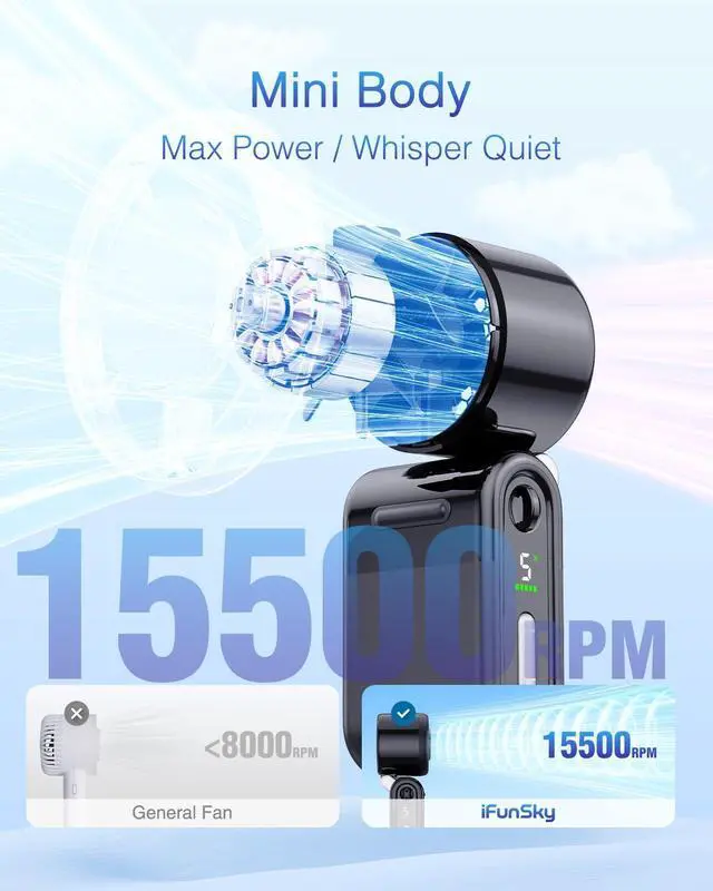 Alt view image 3 of 7 - Mini Portable Handheld Turbo Fan Small but Mighty, Whisper-Quiet, Long-Lasting, 5-Speed High-Velocity Rechargeable battery Fan, Personal Fan for Outdoor, Travel, Gifts for Women & Men(Black)
