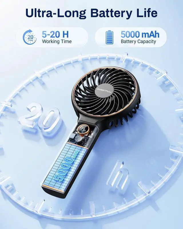Alt view image 3 of 7 - Mini Portable Fan - Rechargeable Handheld Fan, 3 Speeds Personal Hand Gifts for Travel Essentials, Lash, Makeup, Eyelash, Kids, Girls, Women - USB, Cute Design Black