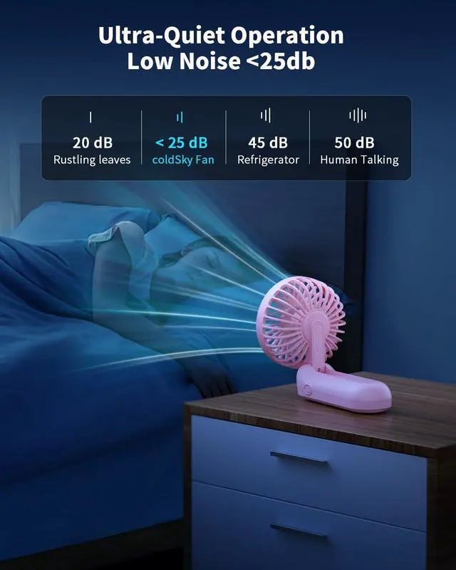 Alt view image 5 of 7 - coldSky Handheld Fan, Foldable Portable Fan with LED Display, 3000mAh Battery Operated Mini Hand Held Fan, Handheld/Neck/Desk 3 in 1 Personal Small Fan for Eyelash Makeup Travel Beach Outdoor Pink