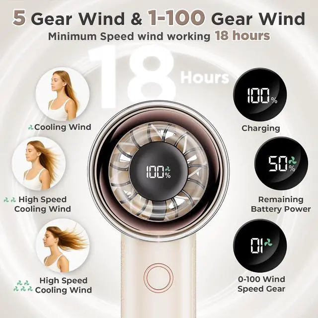 Alt view image 7 of 7 - Portable Handheld Personal Cool Fan for Travel - 4000mAh Rechargeable Battery Powerful Mini Fan for Personal,Women,Men,15000RPM High Speed,18H Cooling Time,Summer Essential for Outdoor,Camping,Hiking
