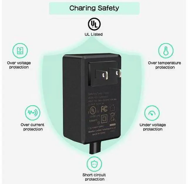 Alt view image 3 of 7 - Raspberry Pi 4 Power Supply, 20W 5V 4A USB C Power Adapter Type C Charger UL Listed Support Raspberry Pi 4 Model B/Orange Pi 5/NASPi/DACPi/X-C1/X825/X735/X728/X708/X703 - OEM