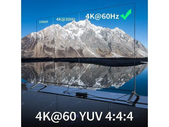 Alt view image 3 of 7 - HDMI Extender 165ft Over Single Cat5e/6, Extend 1080P@60Hz Video, Transmit Audio Video Synchronously, Support 3D, POC, EDID