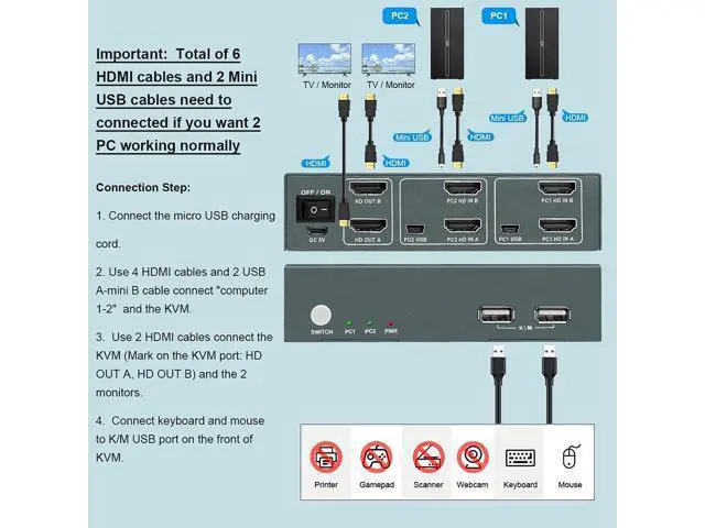 Alt view image 5 of 7 - Steetek HDMI KVM Switch Dual Monitors 2 Port 4K@30Hz, KVM Switch 2 Computers 2 Monitors Extended Display, Dual Monitor KVM by Hotkey Switching. 4 HDMI and 2 USB Cables Included.