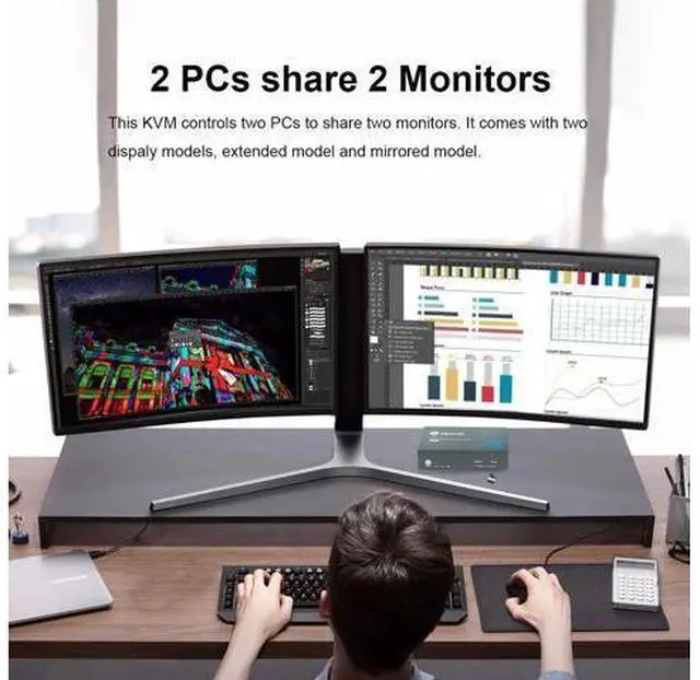 Alt view image 6 of 7 - Steetek HDMI KVM Switch Dual Monitors 2 Port 4K@30Hz, KVM Switch 2 Computers 2 Monitors Extended Display, Dual Monitor KVM by Hotkey Switching. 4 HDMI and 2 USB Cables Included.