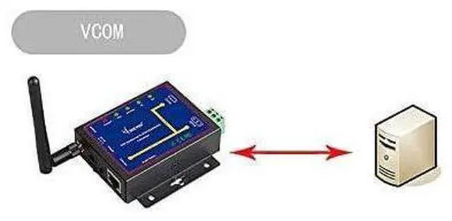 Alt view image 4 of 6 - diewu WiFi & Ethernet RJ45 to RS232 & RS485 WiFi Serial Device Server Converter Module Support TCP/UDP/IP P2P