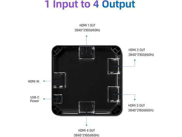 Alt view image 2 of 6 - 4K 1in 4 Out HDMI Splitter, 1 Port to 4 HDMI Display Duplicate/Mirror, Powered HDMI Video Splitter with USB C, Duplicate/Mirror Screen Monitor