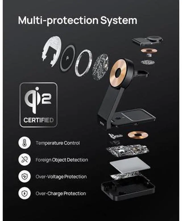 Alt view image 4 of 7 - 3-in-1 Foldable Wireless Charging Station for Multiple Devices, Fast Qi2-Certified Portable Travel Charger Stand for iPhone//Apple Watch/AirPods, Nightstand QI2 Charger with Night Light