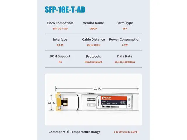 Alt view image 3 of 7 - SFP to RJ45 Copper Module - 1.25G SFP-T, 1000BASE-T Mini-GBIC Gigabit Transceiver for GLC-T/SFP-GE-T, Meraki MA-SFP-1GB-TX, Ubiquiti UF-RJ45-1G, Netgear, Broadcom up to 100m