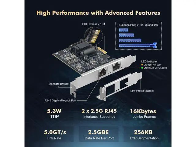 Alt view image 5 of 7 - 2 Ports 2.5G PCIe Network Adapter, RTL8125B LAN Controller 2500/1000/100Mbps Binardat Ethernet RJ45 NIC Card Support PXE for Windows/Linux
