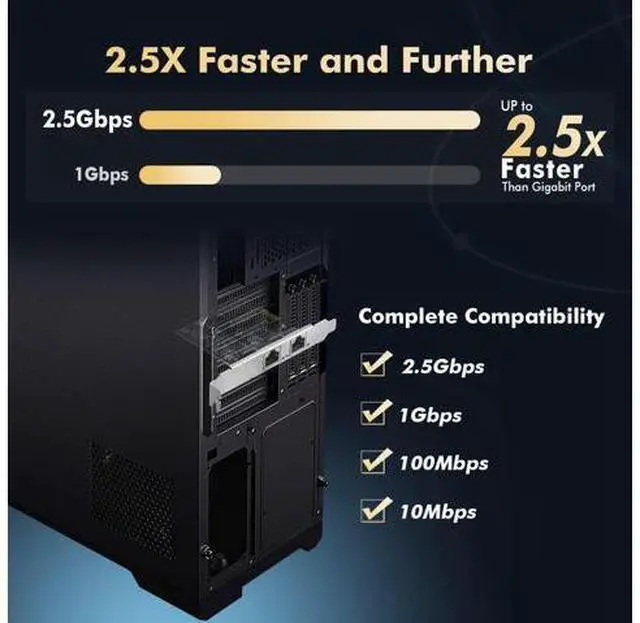 Alt view image 6 of 7 - 2 Ports 2.5G PCIe Network Adapter, RTL8125B LAN Controller 2500/1000/100Mbps Binardat Ethernet RJ45 NIC Card Support PXE for Windows/Linux