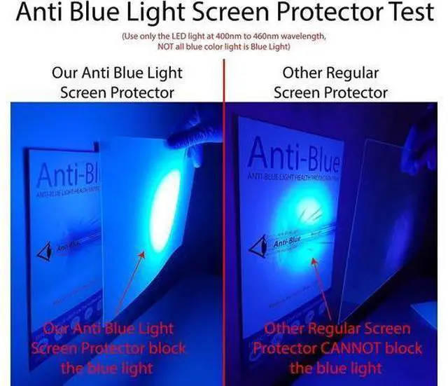 Alt view image 6 of 6 - Anti Blue Light Screen Protector Compatible with 21.5 inch Apple iMac (NOT compatible with 27" iMac) come with 2 Pack, Filter out Blue Light and relieve computer eye strain to help you sleep better