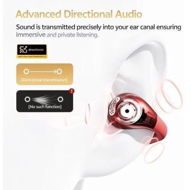 Alt view image 5 of 7 - QCY Crossky C30S Open Ear Earbuds, Ultra-Comfort Clip On Ear Buds Wireless Bluetooth 6.0, LDAC Hi-Res Audio, Deep Bass, 40H Playtime, Fast Charging, IPX5 Waterproof Sports/Running Earphones-Red