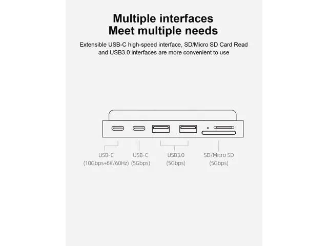 Alt view image 2 of 7 - Hagibis iMac Hub with USB C 3.1, USB 3.0 Ports and SD/Micro SD Card Reader, USB-C Clamp Hub USB C Docking Station for 2021 iMac 24 inch (Without HDMI)