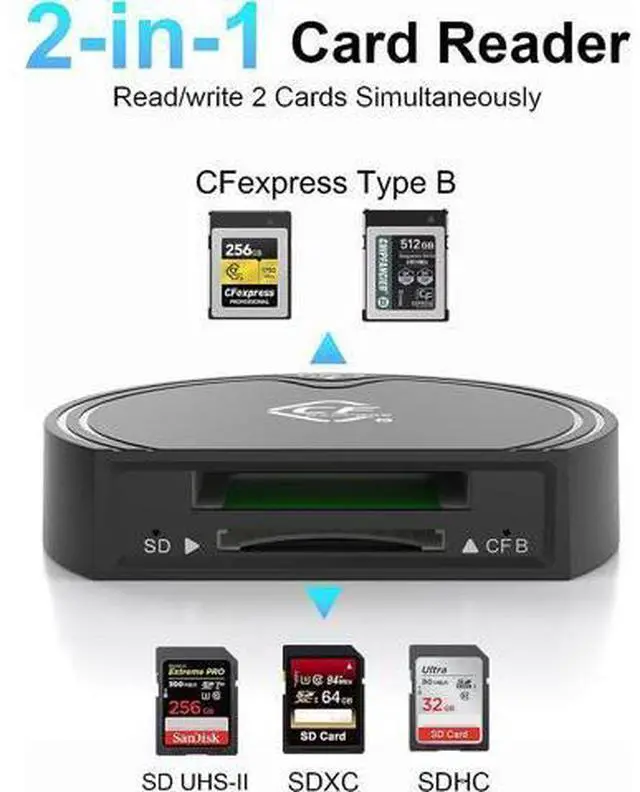 Alt view image 2 of 7 - CFexpress Type B and SD UHS-II Dual-Slot Memory Card Reader,USB 3.2 Gen 2 Type B CFexpress Adapter Memory Card Reader with USB C to USB C/USB A Cable,Compatible with Windows/Mac/Linux/Android