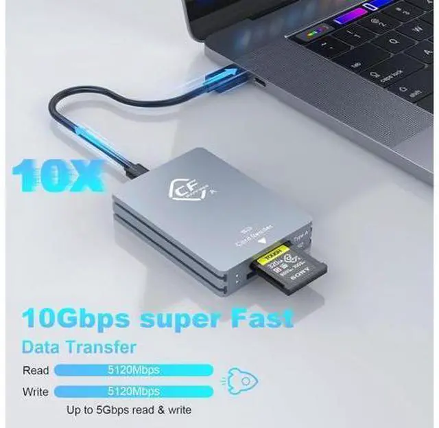 Alt view image 3 of 7 - CFexpress Type A and SD Dual-Slot Memory Card Reader, 10Gbps USB 3.2 Gen 2 Type A CFexpress Adapter Memory Card Reader with USB C to USB C/USB A Cable,Compatible with Windows/Mac/Linux/Android