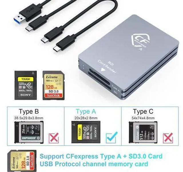 Alt view image 4 of 7 - CFexpress Type A and SD Dual-Slot Memory Card Reader, 10Gbps USB 3.2 Gen 2 Type A CFexpress Adapter Memory Card Reader with USB C to USB C/USB A Cable,Compatible with Windows/Mac/Linux/Android