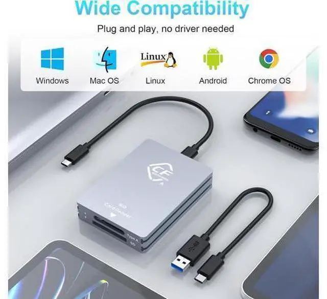 Alt view image 5 of 7 - CFexpress Type A and SD Dual-Slot Memory Card Reader, 10Gbps USB 3.2 Gen 2 Type A CFexpress Adapter Memory Card Reader with USB C to USB C/USB A Cable,Compatible with Windows/Mac/Linux/Android