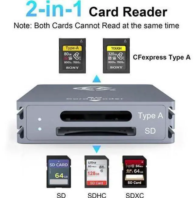 Alt view image 2 of 7 - CFexpress Type A and SD Dual-Slot Memory Card Reader, 10Gbps USB 3.2 Gen 2 Type A CFexpress Adapter Memory Card Reader with USB C to USB C/USB A Cable,Compatible with Windows/Mac/Linux/Android